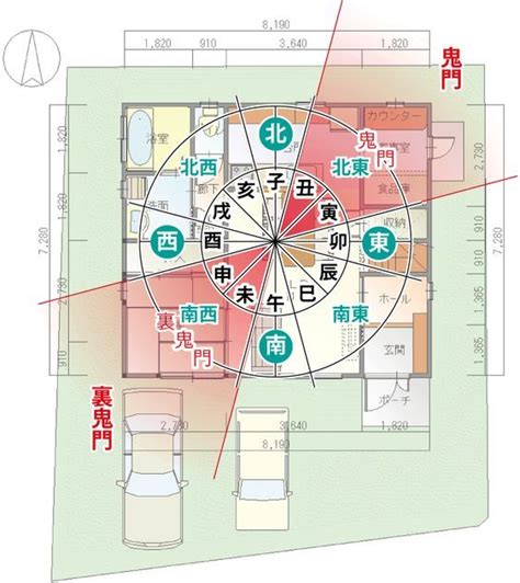 陽木 陰木 風水|家相風水での庭木の東西南北全方角別の吉凶と具体的な種別を解。